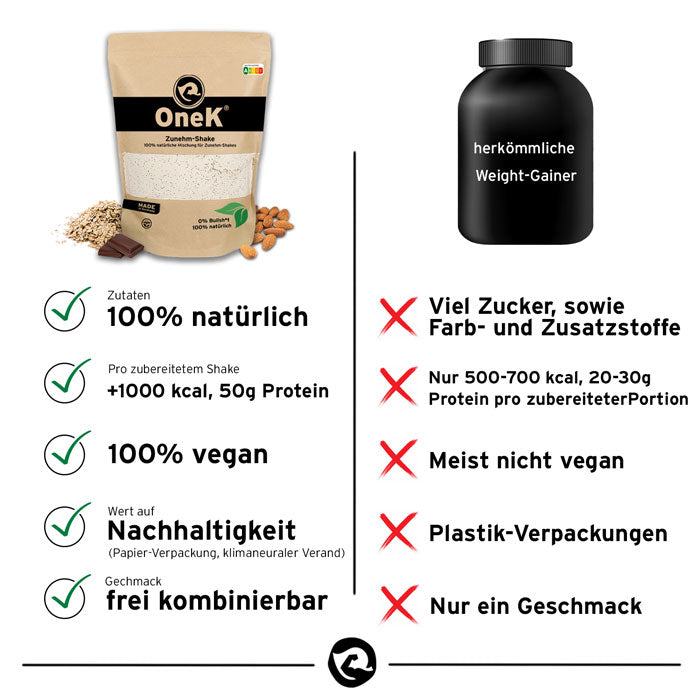 OneK® Zunehm-Shake | Vanille