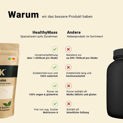 OneK® Zunehm-Shake | Schoko